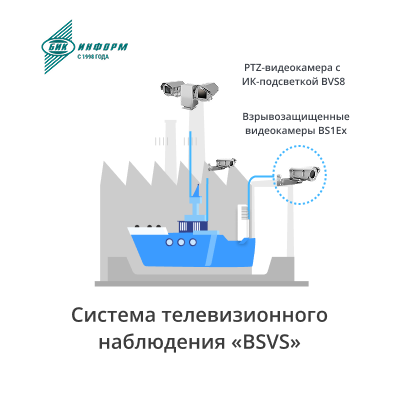 BSVS